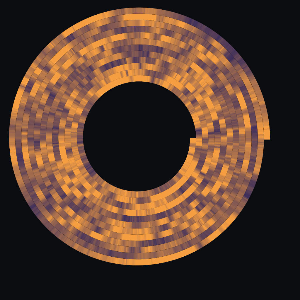 London temperature spiral
