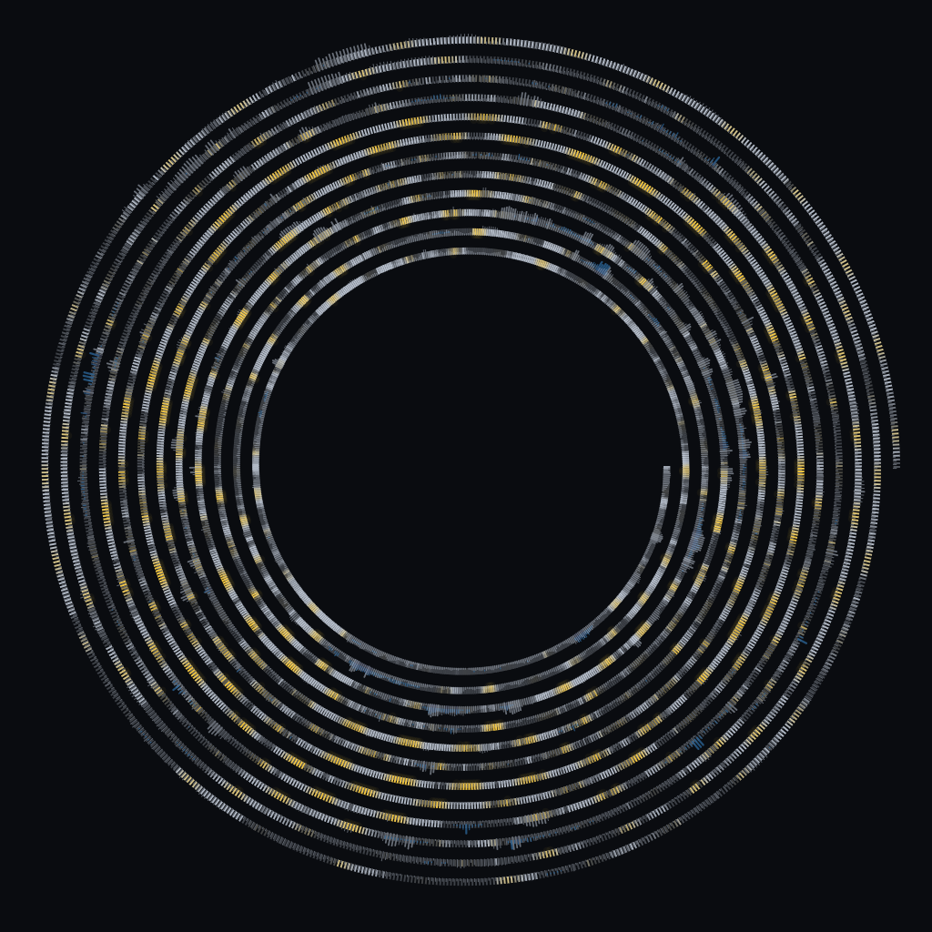 New York temperature spiral